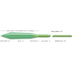 Airflo Flies|Fishing Lines>Superflo Ridge 2.0 GT Gangsta