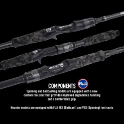 Bone Flies|Fishing Rods>VoyageX 4pc Travel Rod