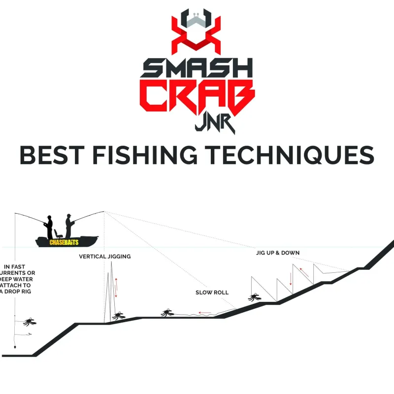 TackleWest Soft Plastic Lures|Flies>Chasebaits Smash Crab JNR 75