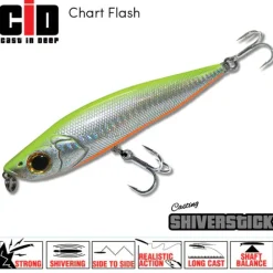 TackleWest Stickbaits|Flies><noscript><img width=