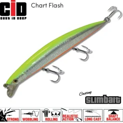 CID Flies|Diving Lures>Slimbait 175