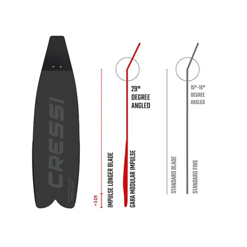 Cressi Dive Fins & Socks|Flies>Gara Modular Impulse Fins Blue Metal