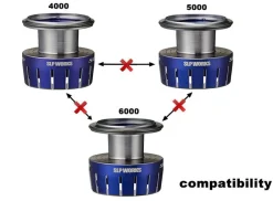 Daiwa Flies|Fishing Reel Parts>23 Saltiga SLPW Spool Blue