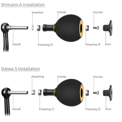 Gomexus Flies|Fishing Reel Parts><noscript><img width=