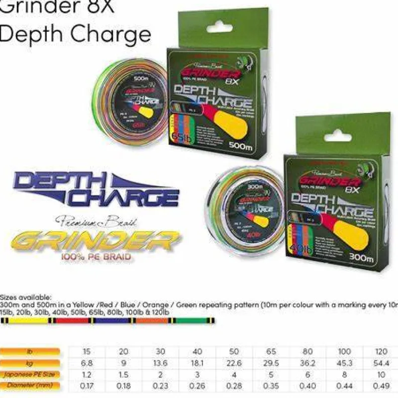 Grinder Flies|Fishing Lines>Pro Braid Depth Charge 300m