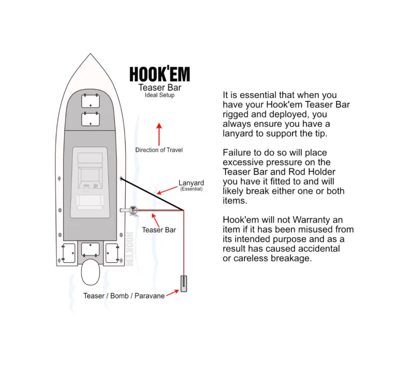 Hookem Teaser Accessories|Flies>Teaser Extension Bar 3 Position 2-piece 90cm Boom