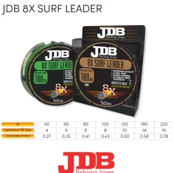 JDB Flies|Fishing Lines>Surf Leader X8 50m
