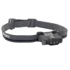 NexTorch Torches & Headlamps|Flies>NXECOSTAR H-Series EcoStar Headlamp