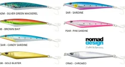 Nomad Metal Lures|Flies>Design Ridgeback LC