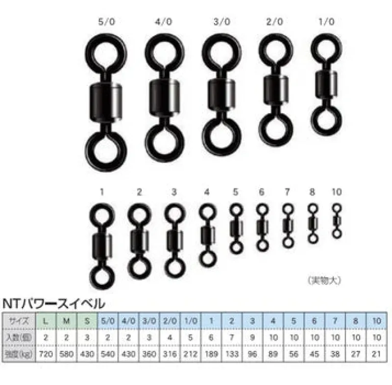 NT Swivels|Flies>Power Swivel Big Pack