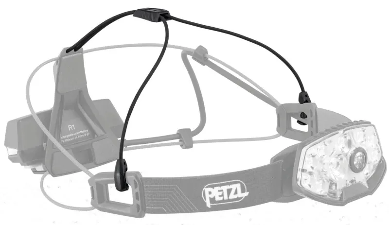 Petzl Torches & Headlamps|Flies>Nao RL
