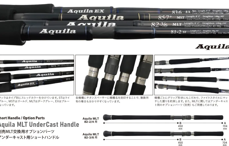 RippleFisher Flies|Offshore Rods>Ripple Fisher Aquila