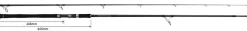 RippleFisher Flies|Surf/Beach/Rock Rods><noscript><img width=