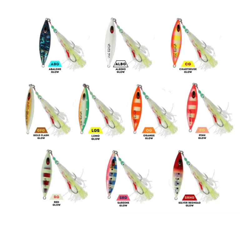 Vexed Jigs|Flies>Dhu Drop