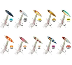 Vexed Jigs|Flies>Dhu Inchiku