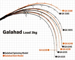 Yamaga Flies|Offshore Rods><noscript><img width=