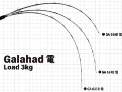 Yamaga Flies|Offshore Rods>Blanks Galahad Electric