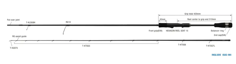 ZENAQ Flies|Light Rods>Inqlude IS82-M4 Squid Impact